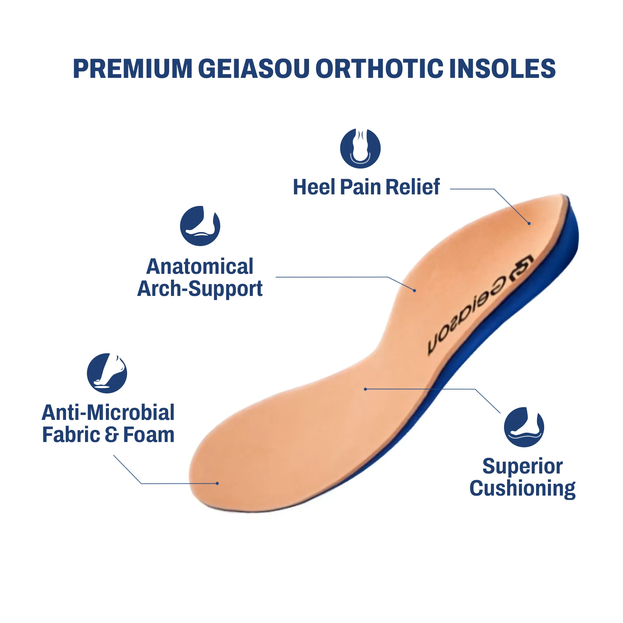 #1 Orthotic Shoes For Plantar Fasciitis Women | Premium Insoles for Comfortable and Pain Relief