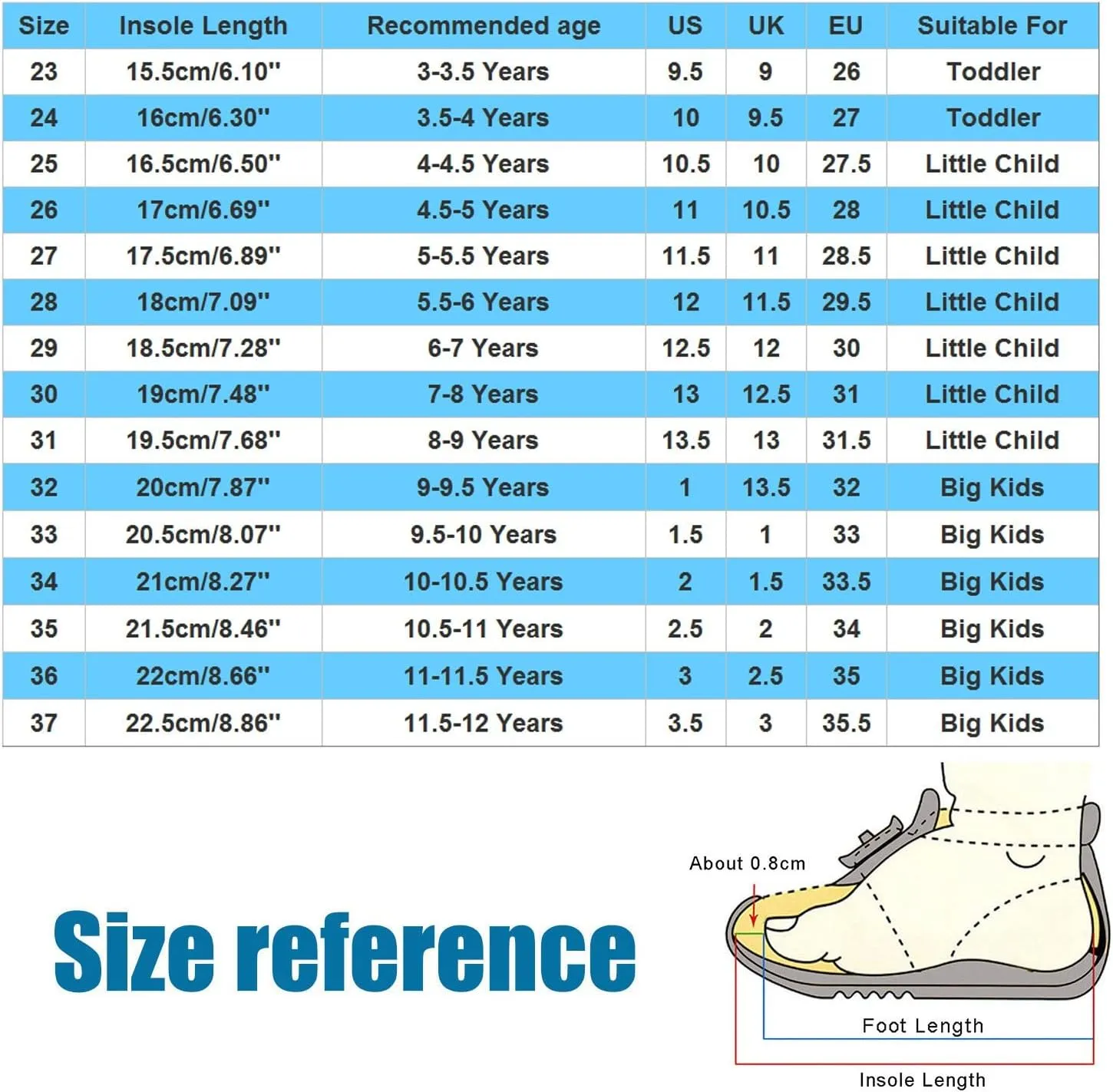 Children Dance Shoes Strap Ballet Shoes Toes Indoor Yoga Training Shoes Little Girl Shoe