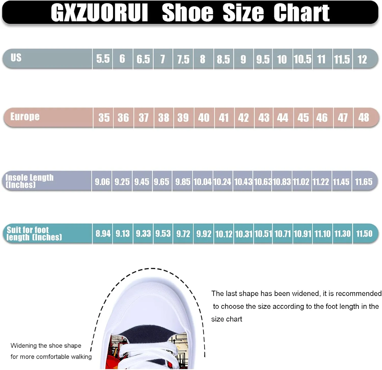 Custom Canvas Shoes Men Fashion Sneakers Personalized Design Patterns Printing Shoes with Photo Name Unisex White Sneakers Customized Cosplay Low Top Shoes