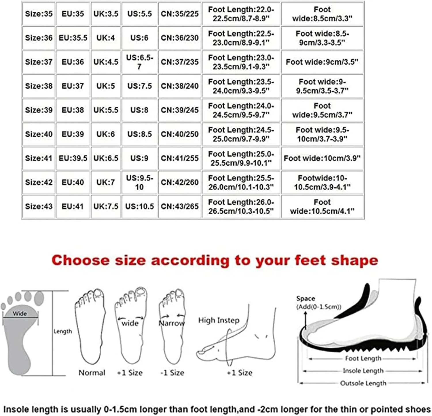 Lausiuoe Wedge Sandals For Women Wide Width Dressy Platform Flatform Sandals Casual Summer Strappy Beach Walking Shoes